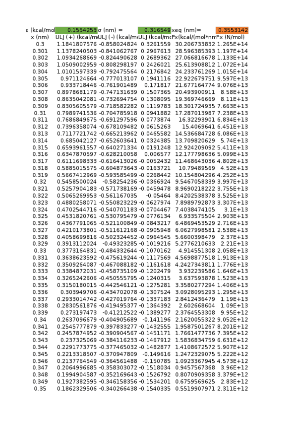 Miniatura del documento Seminario-2-FFB.ods