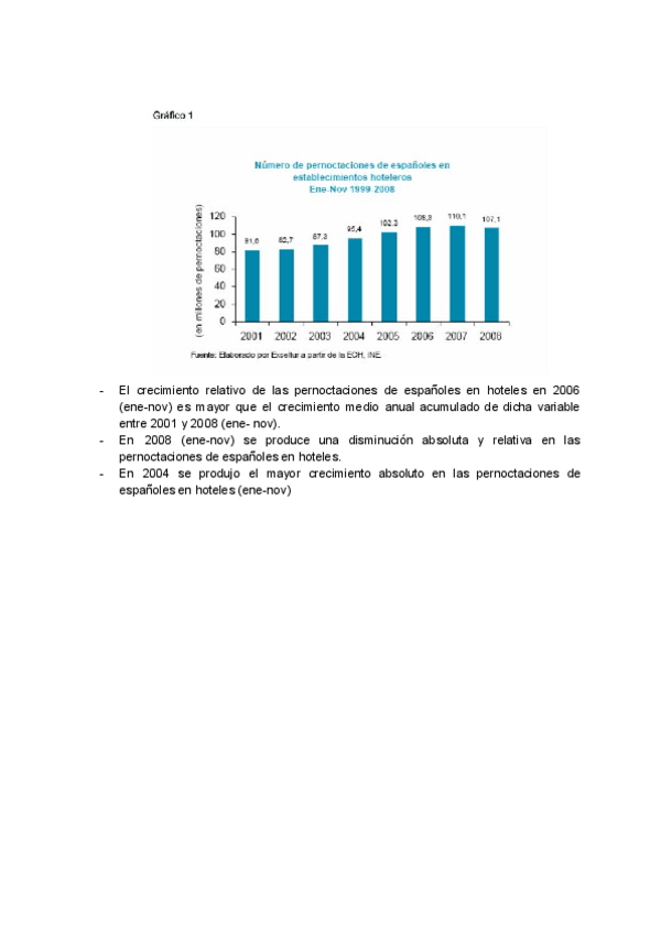 Miniatura del documento Estructura-preguntas-graficas.pdf