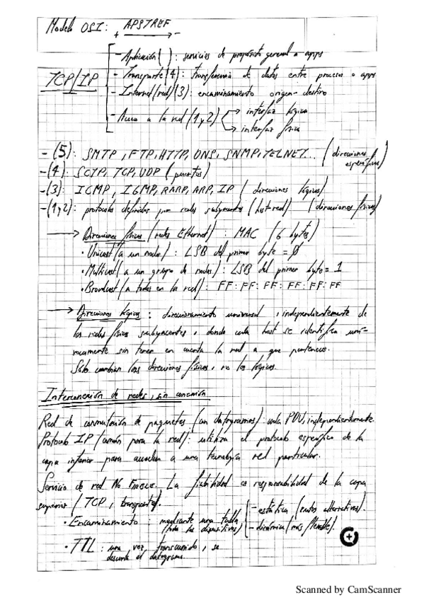 Miniatura del documento teoriaSimplificadaFSC.pdf