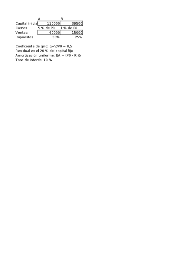 Miniatura del documento Excel-examen-20-1-2020.xlsx