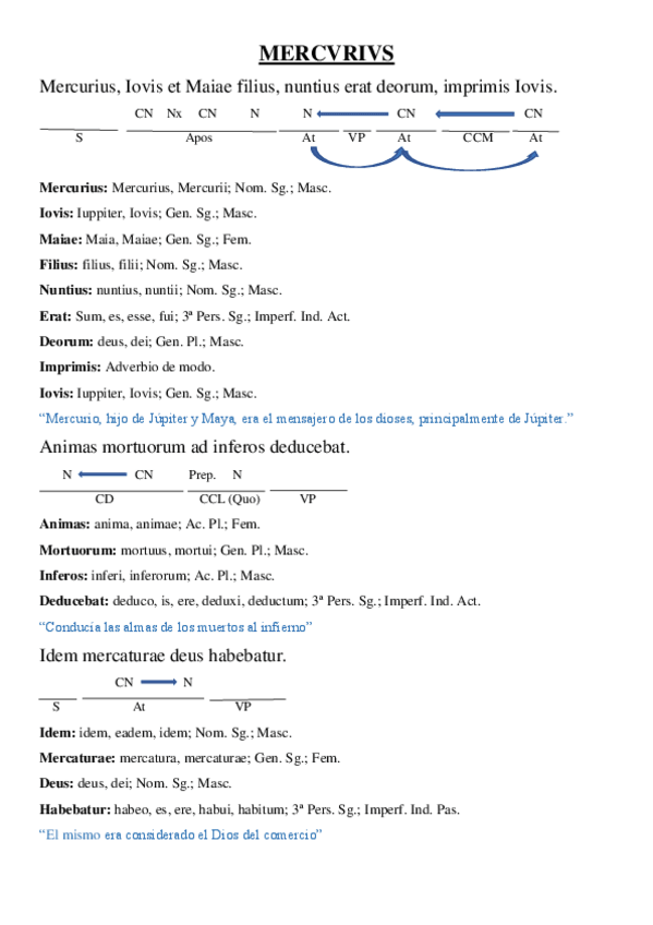 Miniatura del documento Mercurius.pdf