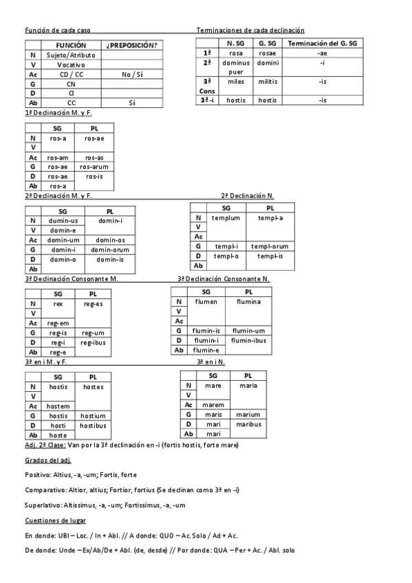 Miniatura del documento Resumen.pdf