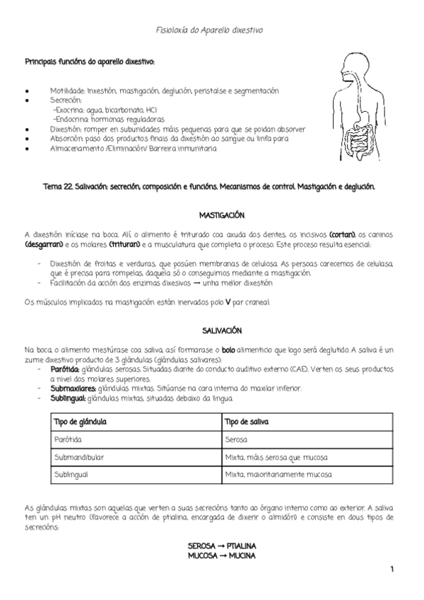 Miniatura del documento TEMA22.pdf