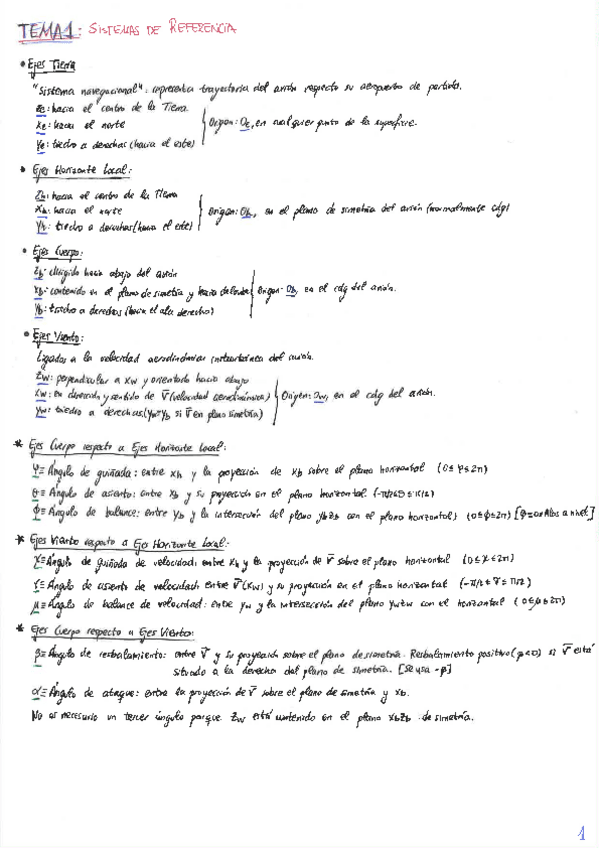 Miniatura del documento MV-Resumen-Teoria.pdf