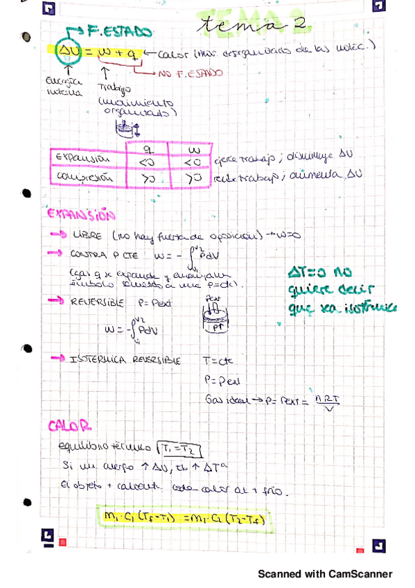 Miniatura del documento Esquema-tema-2-FQI.pdf