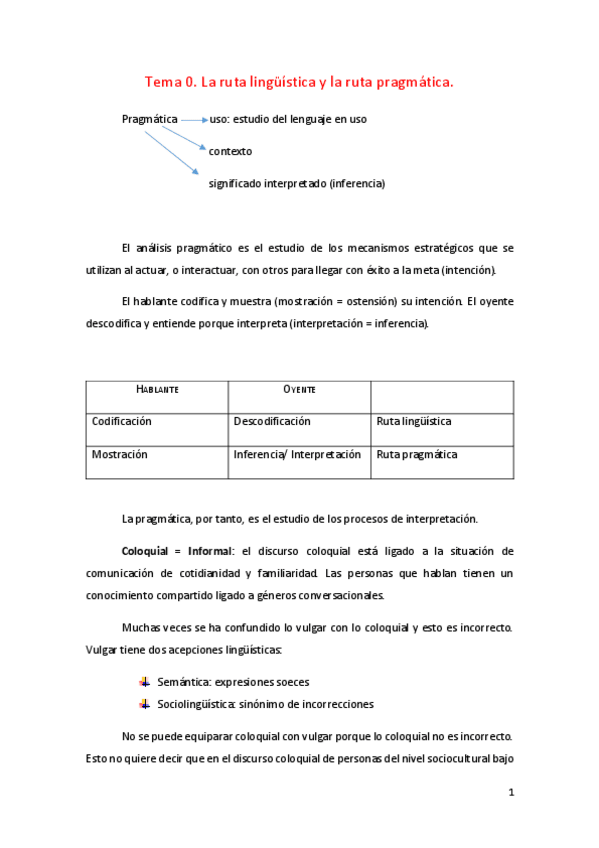 Miniatura del documento Temario español coloquial.pdf