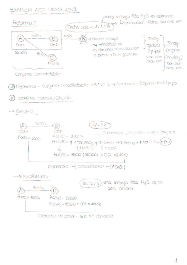 Miniatura del documento Examen-2013-Consolidacion.pdf