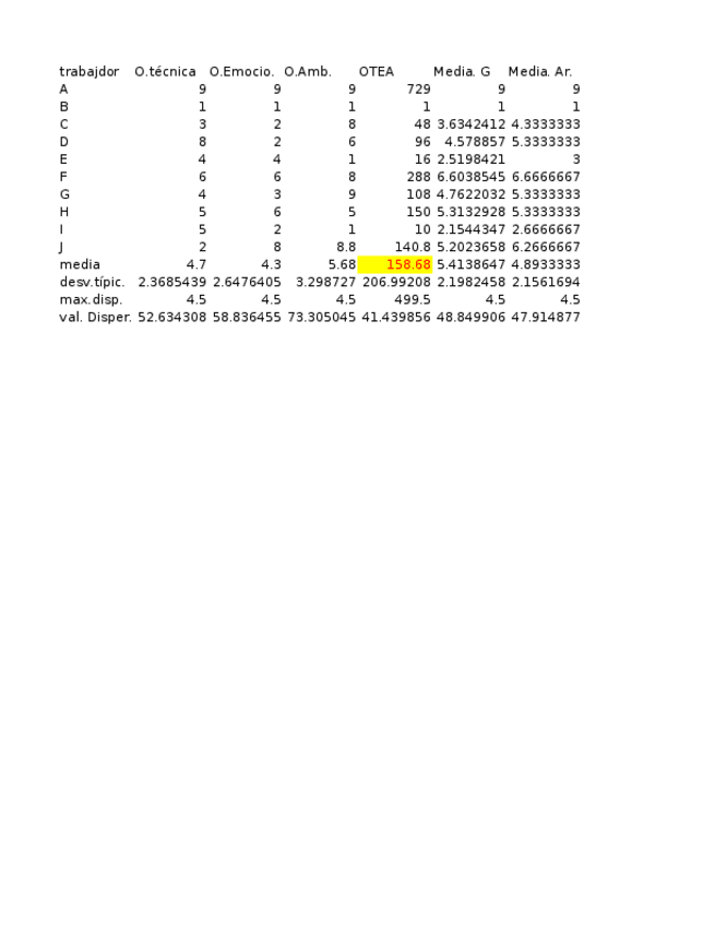 Miniatura del documento OTEA 3.2.xlsx