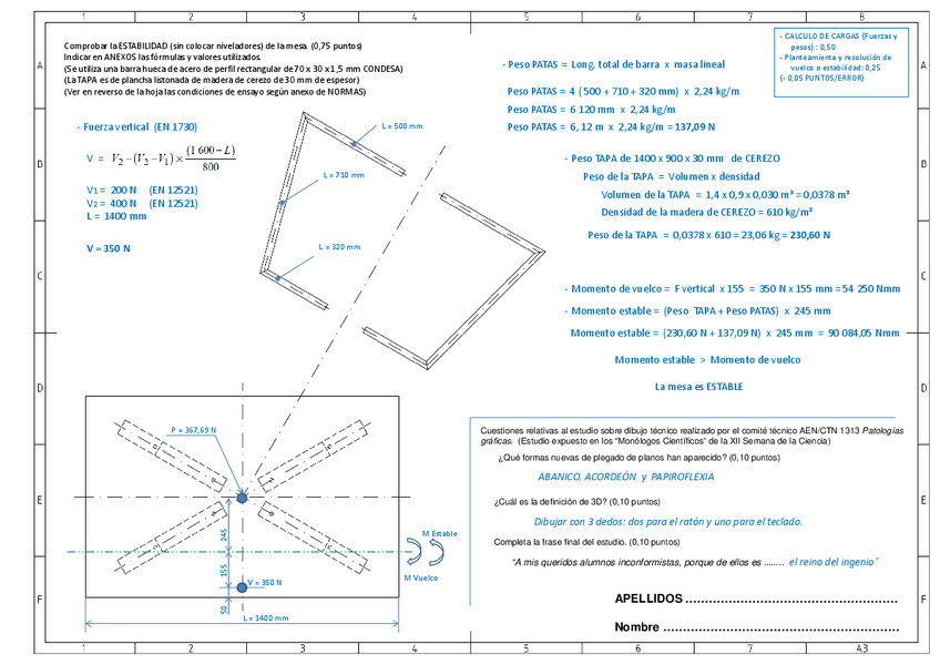 Miniatura del documento 2o-Examen-OT-2019-2020-SOLUCIONES.pdf