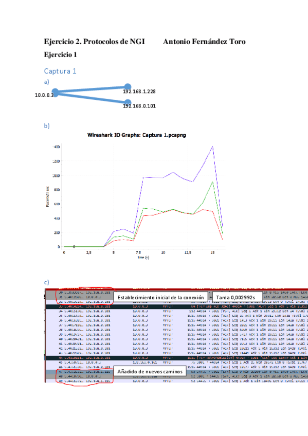 Miniatura del documento T2-Ejercicio-2-protocolos-NGI.pdf