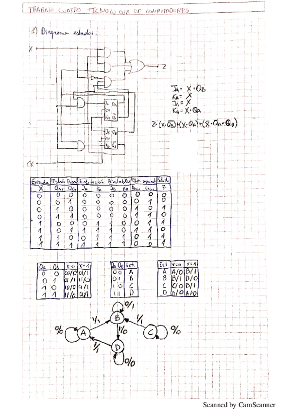 Miniatura del documento Trabajo-4-TC.pdf