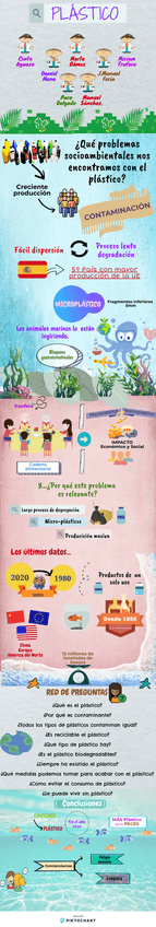 Miniatura del documento untitled-infogr38659979.png