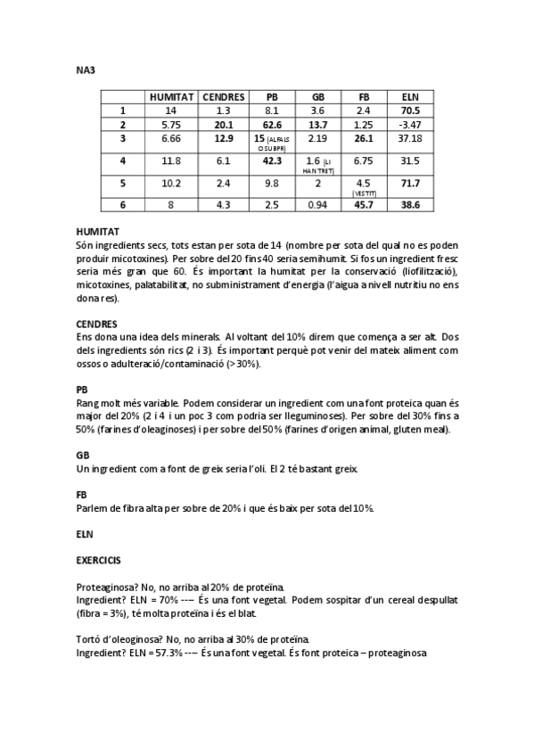 Miniatura del documento NA3.pdf