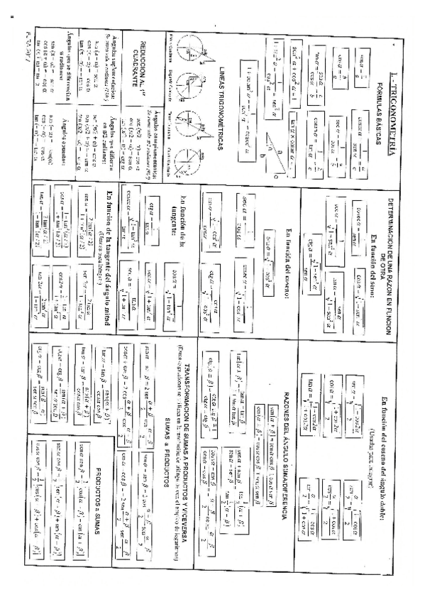 Miniatura del documento Formulas-trigonometria.pdf