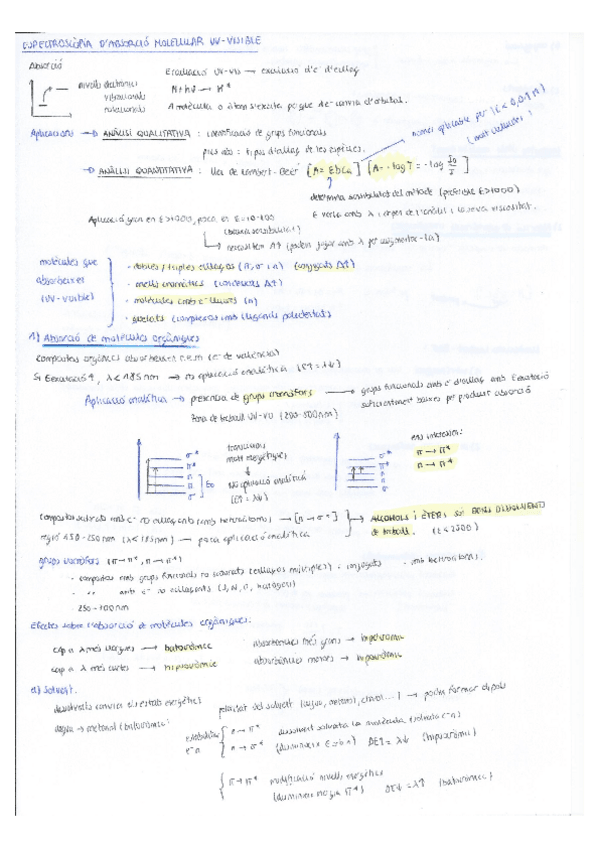 Miniatura del documento 2-ESPECTROSCOPIA-UV-VISIBLE.pdf
