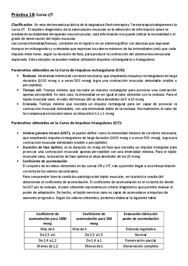 Miniatura del documento Curvas-IT.pdf