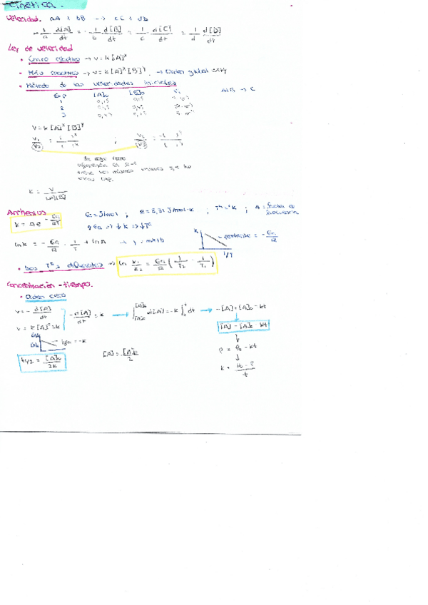 Miniatura del documento 1parcialQ2.pdf