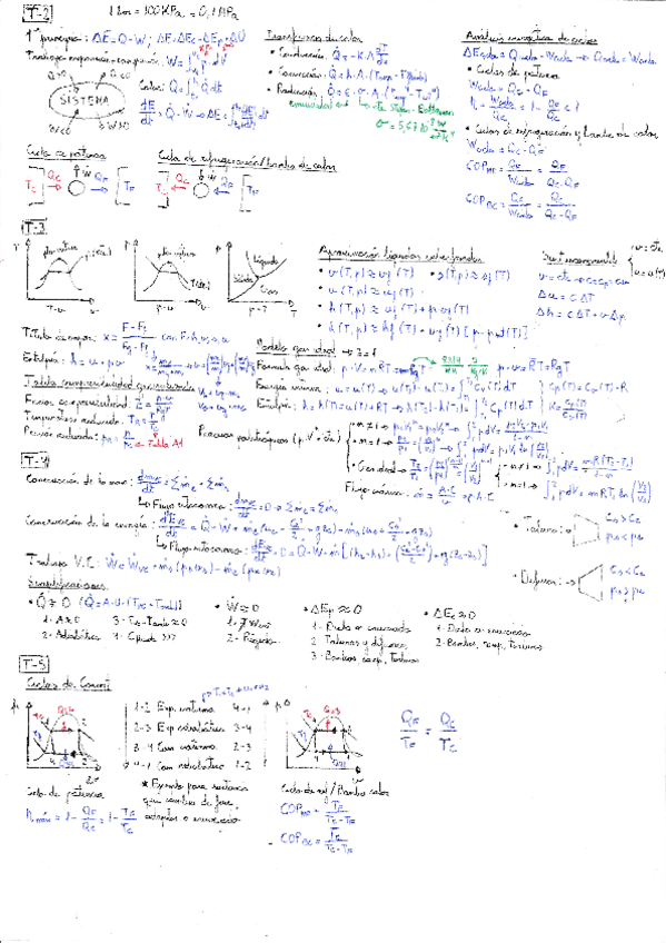 Miniatura del documento Formulario.pdf