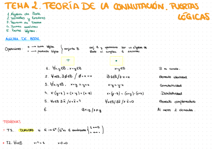 Miniatura del documento ELECTRONICA-DIGITAL-6.pdf