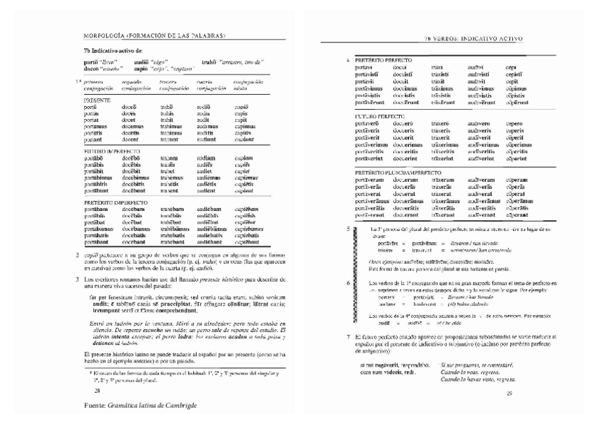 Miniatura del documento Verbos-latinos.pdf
