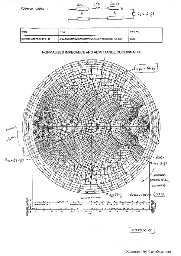 Miniatura del documento EjerciciosCartaSmithResueltos2.pdf