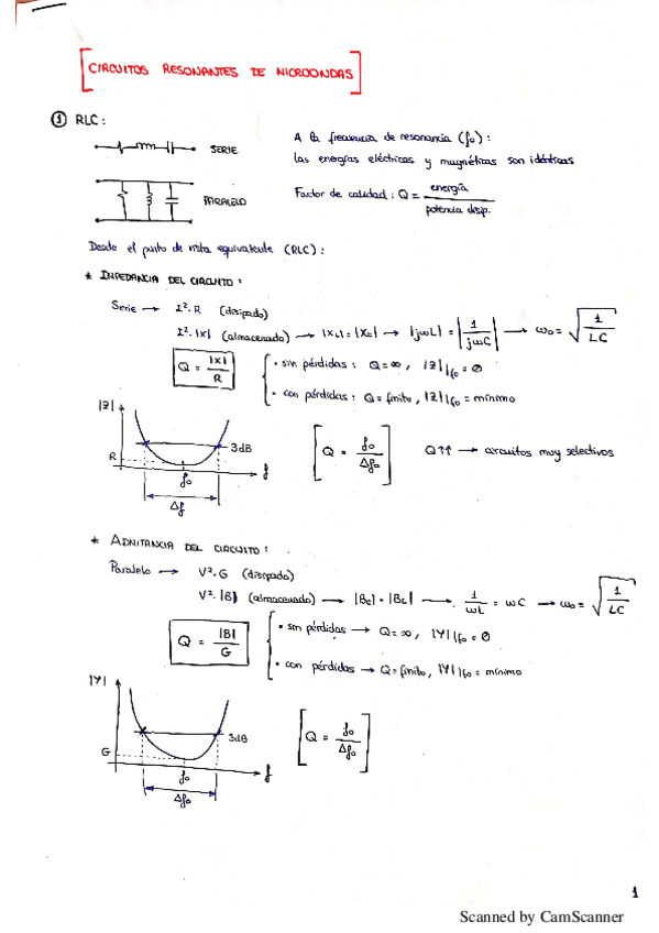 Miniatura del documento CircuitosResonantesMicroondas.pdf
