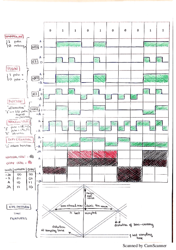 Miniatura del documento MiniResumen.pdf
