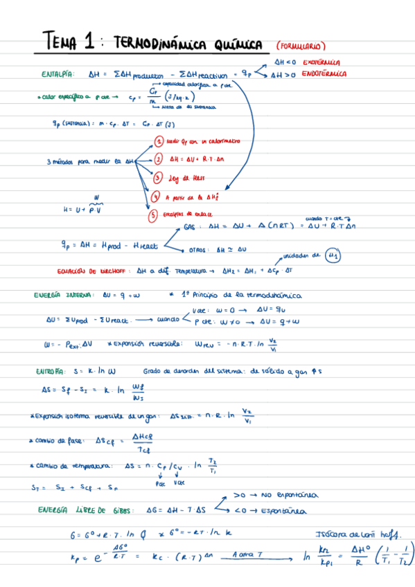 Miniatura del documento Tema-1-termoquimica-formulario.pdf