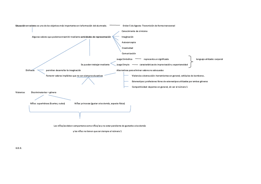 Miniatura del documento Educacion-en-valores.pdf