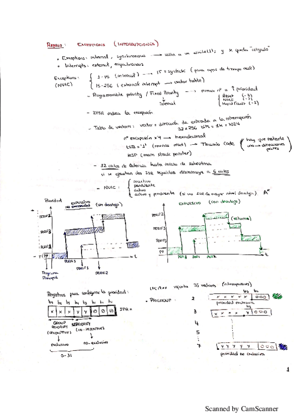 Miniatura del documento ApuntesCompletos.pdf