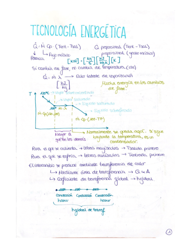Miniatura del documento TECNOLOGIA-ENERGETICA-1.pdf
