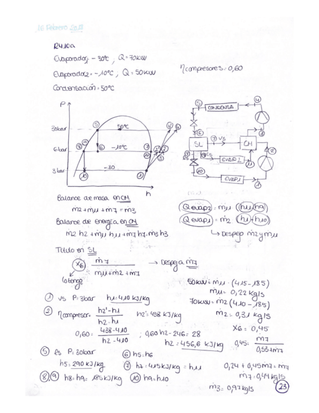 Miniatura del documento TECNOLOGIA-ENERGETICA-2.pdf