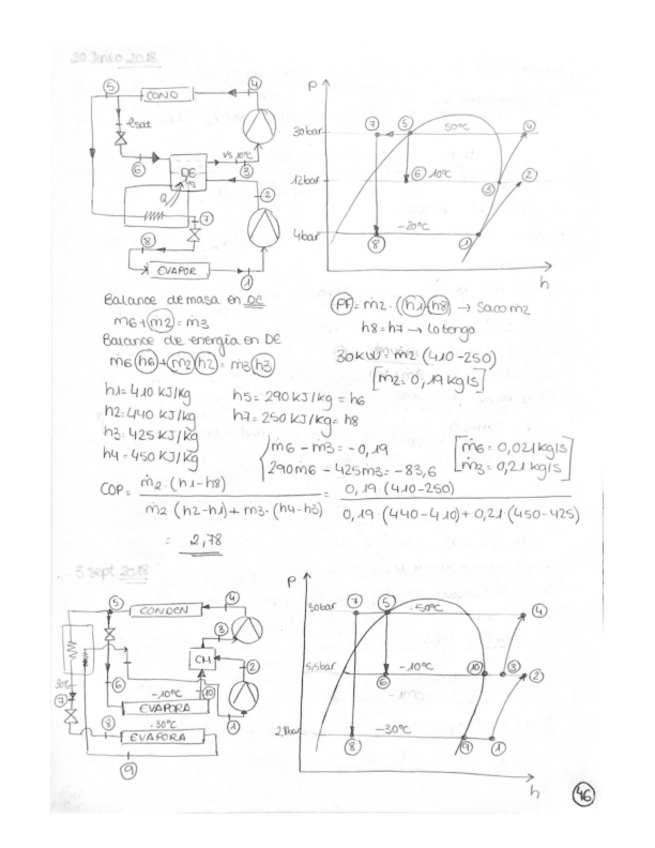 Miniatura del documento TECNOLOGIA-ENERGETICA-REPASOS.pdf