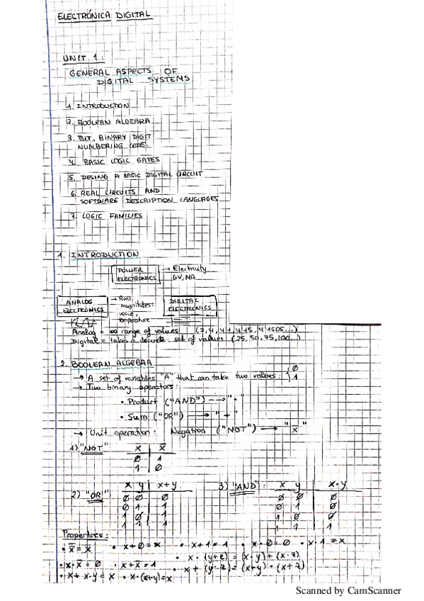 Miniatura del documento Apuntes.pdf