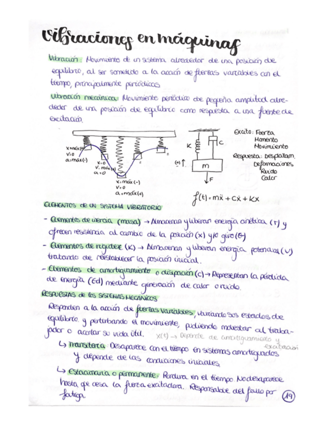 Miniatura del documento TECNOLOGIA-DE-MAQUINAS-2.pdf