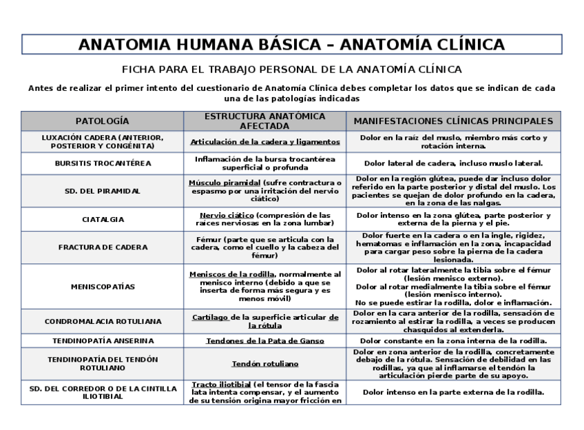 Miniatura del documento Trabajo-anatomia-clinica-MI.docx