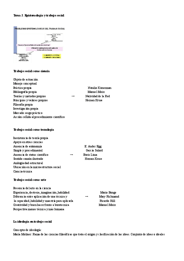 Miniatura del documento Tema-2.pdf