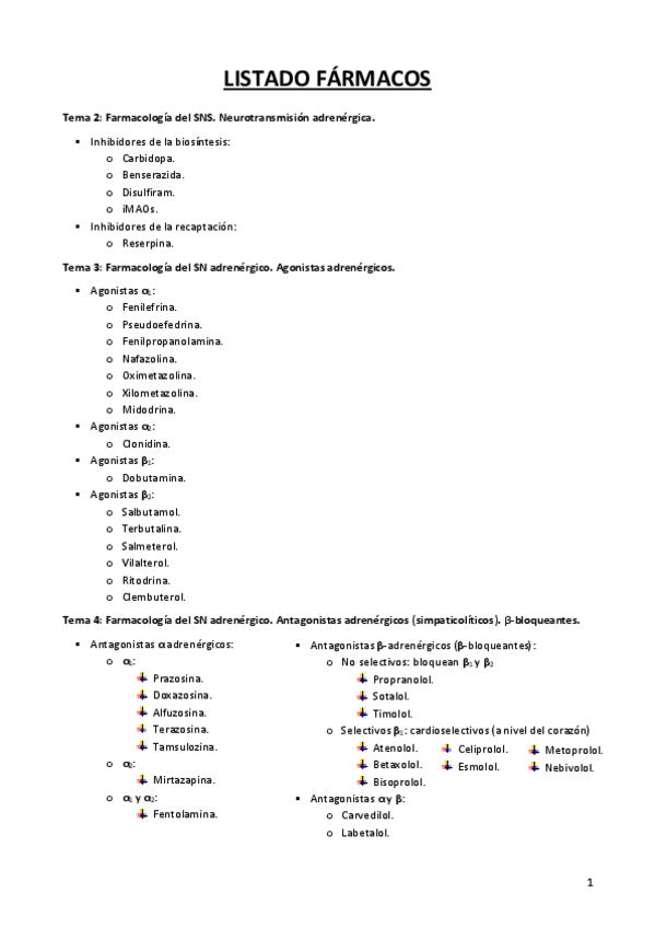 Miniatura del documento Farmacos.pdf