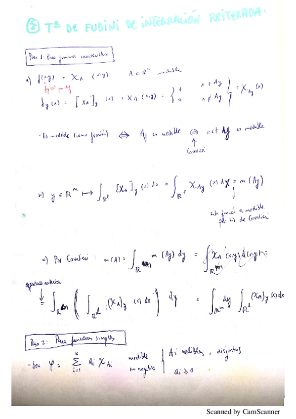 Miniatura del documento Fubini-para-no-negativas.pdf