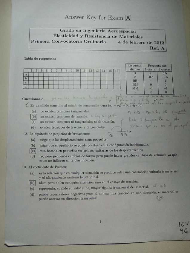 Miniatura del documento Elasticidad Tests Resueltos 2013-2015.pdf