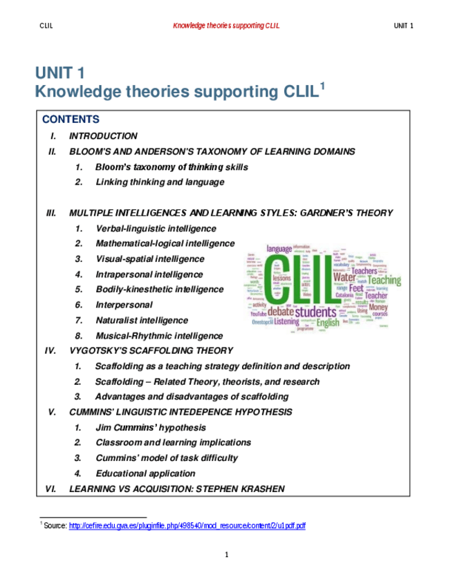 Miniatura del documento UNIT1-Knowledge-theories-supporting-CLIL-1-2018-2019.pdf