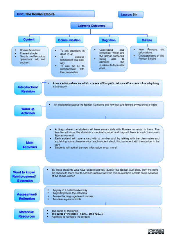 Miniatura del documento Lesson-5.pdf