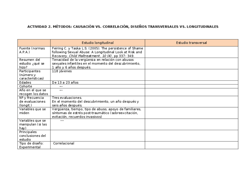 Miniatura del documento Cuadro-disenos-alumnos.docx