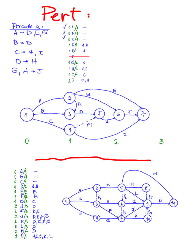 Miniatura del documento Resolucion-de-problemas-.pdf