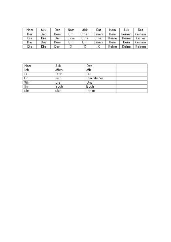Miniatura del documento DETERMINANTES-ALEMAN.pdf