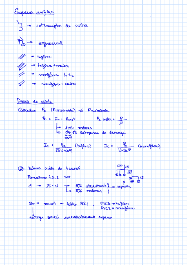 Miniatura del documento Instalaciones-electricas.pdf