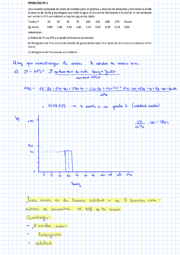 Miniatura del documento Problemas-Moldeo.pdf
