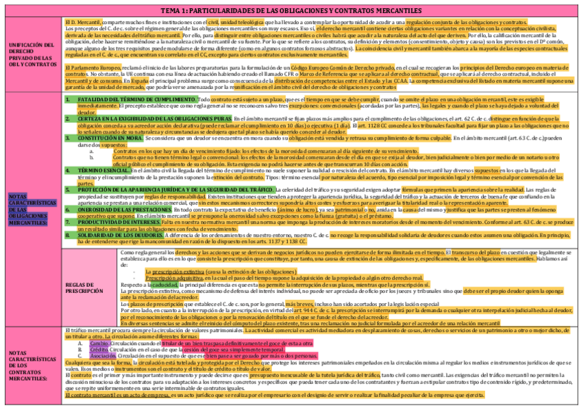 Miniatura del documento Tema-1.pdf