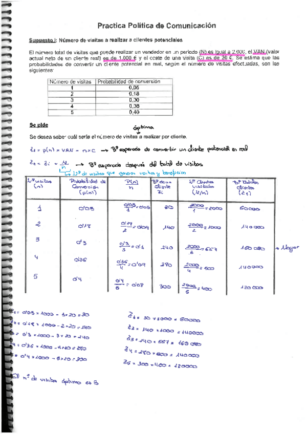Miniatura del documento practica-politica-comunicacion.pdf