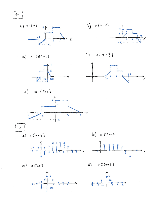 Miniatura del documento SolucionesP128.pdf